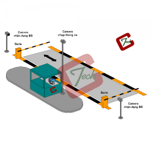 Hệ thống chụp ảnh biển số xe - Cân Điện Tử CTECH - Công Ty CP Tư Vấn Công Nghệ